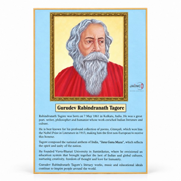 Rabindra Nath Tagore